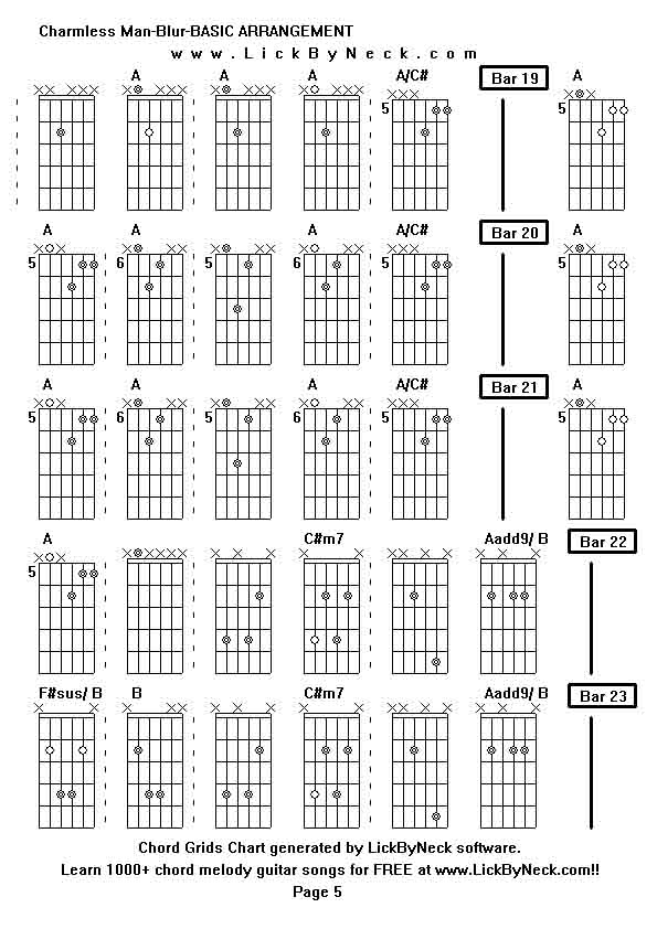 Chord Grids Chart of chord melody fingerstyle guitar song-Charmless Man-Blur-BASIC ARRANGEMENT,generated by LickByNeck software.